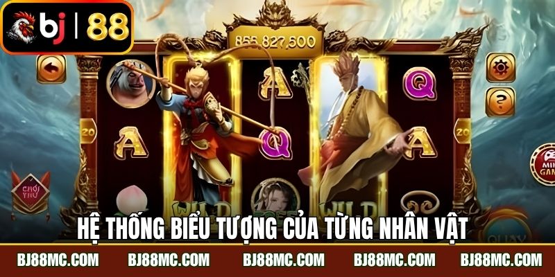 Hệ thống biểu tượng của từng nhân vật 